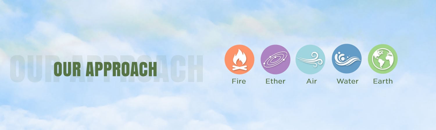 Our Approach Model